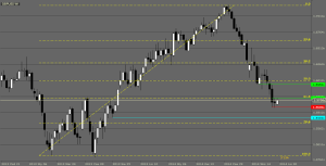 GBPUSD_w1