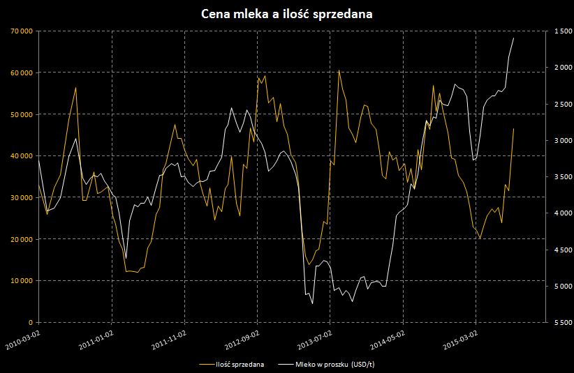 Screen Shot 08-18-15 at 12.54 PM