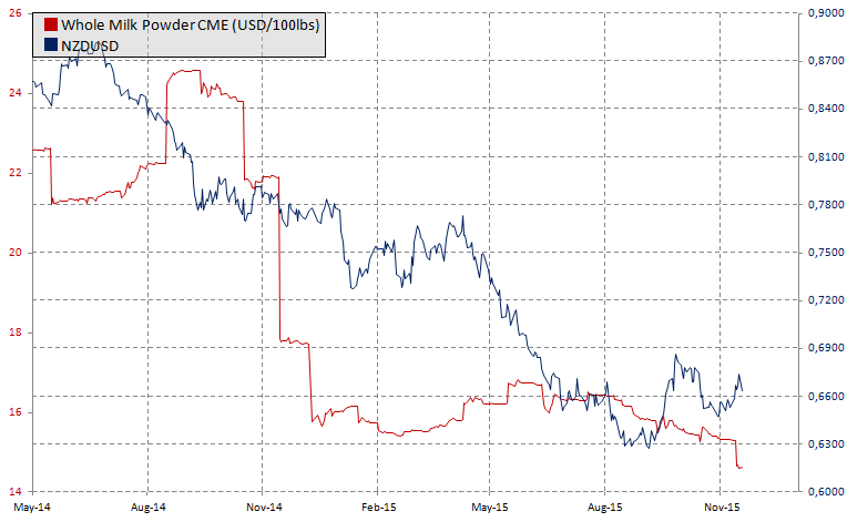 Screen Shot 12-08-15 at 08.10 PM