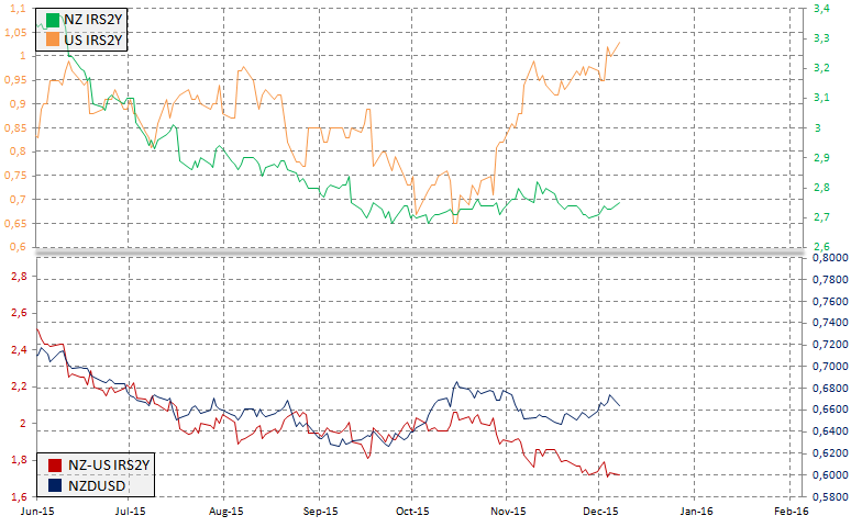 Screen Shot 12-08-15 at 08.16 PM