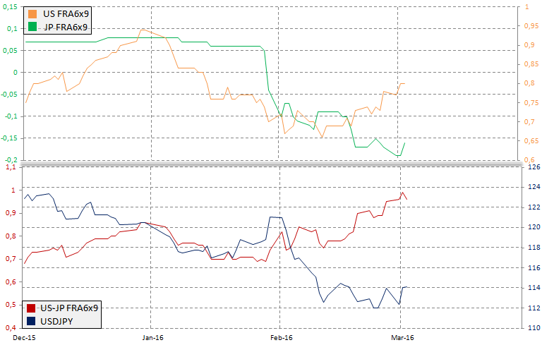 Screen Shot 03-02-16 at 02.52 PM