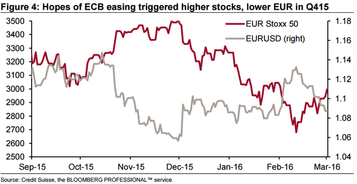 źródło: efxnews.com