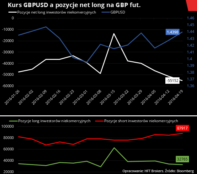 cftc-brexit-monitor-1