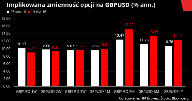 zmiennosc-brexit-monitor-1