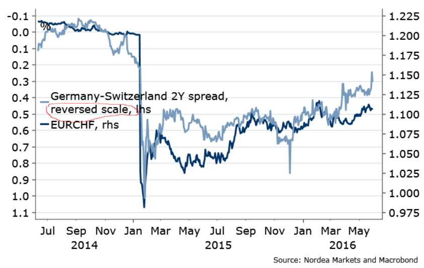źródło: efxnews.com