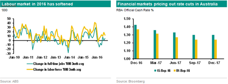 źródło: efxnews.com