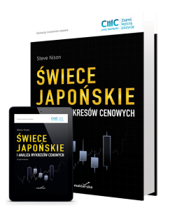 Świece japońskie i analiza wykresów cenowych - Steve Nison