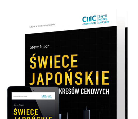 książka Świece japońskie i analiza wykresów cenowych - Steve Nison