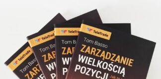 zarządzanie wielkością pozycji