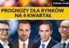 debata analityków